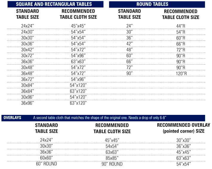Round Table Linen Size Chart